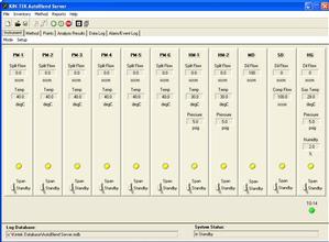 Software for AutoBlend™ Gas Mixture Generator-Image