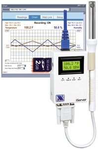 Temperature + Humidity Virtual Chart Recorder-Image