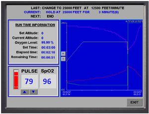 New Simulator Saves Lives, Money -Image