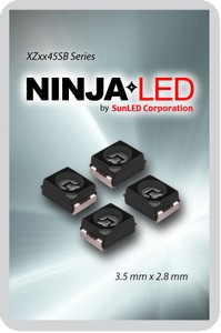 NinjaLED XZxx45SB Series -Image