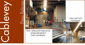 Almondco Installs Cablevey conveyors-Image