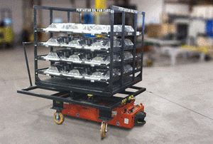 Automated Guided Carts-Flexible and Inexpensive-Image