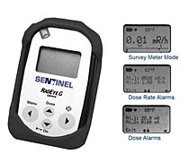Personal Dosimetry-Image