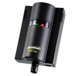 MGS-150 Gas Transmitter Series-Image