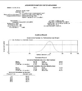Monocrystalline Synthetic Diamond Powder-Image