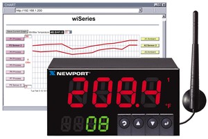 wiSeries meter-scanner-controller -Image