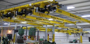 Crane and Hoist Equipment, Parts, Systems-Image