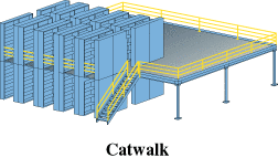 Catwalk Mezzanines-Image