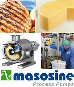 Masosine Pumps - Long Service Life-Image