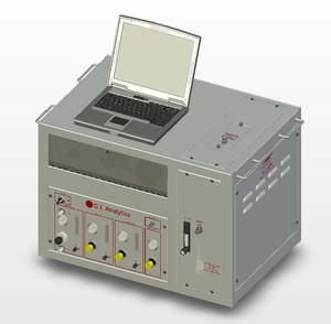 Model 2010 Series for Total Sulfur Analysis-Image