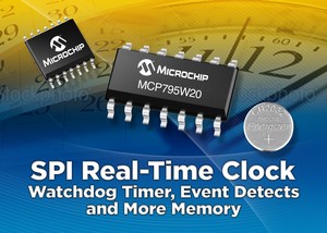 Stand-Alone Real-Time Clock/Calendar Device Family-Image