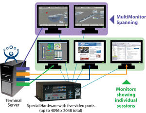 MultiMonitor-Image