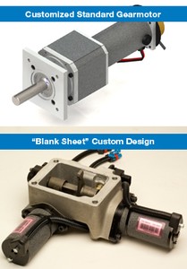 OEM/Customized Motors and Gearmotors-Image