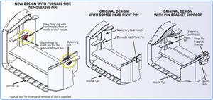 Coal Nozzle Tips for Coal-Fired Boilers-Image