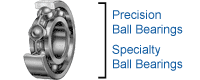 Bearing Closures-Image