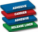 M1207 Double-Coated Adhesive Tape-Image