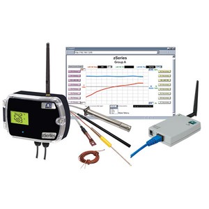 DC Powered Wireless Transmitter/Sensor System-Image