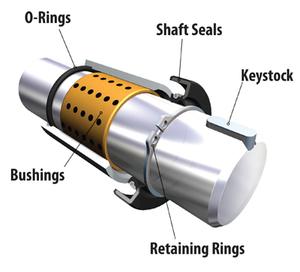 Fluid Sealing and Precision Components-Image
