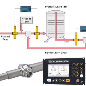 Filter Monitor-Image