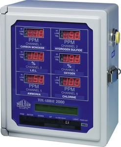 TA-2000 6-Channel Wall Mount Controller -Image