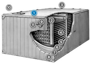 Air Conditioning with Ice Thermal Storage-Image