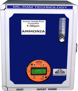 Sample Draw Gas Detection System-Image