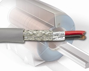 Medical Devices Product Portfolio-Image