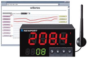 wiSeries Wireless Monitor, Scanner & Controller-Image