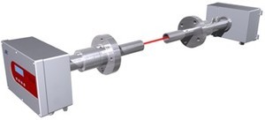 Laser Gas Analyzers (In situ Model) LGA-4100-Image