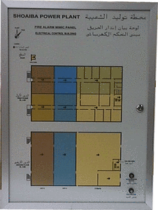 Life Safety Display Panels-Image