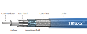 TMaxx Low Loss Coaxial Cables-Image