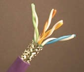 Extreme Cat 5e Industrial Ethernet Patch Cable-Image