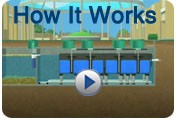 Wastewater Treatement System - MyFAST-Image