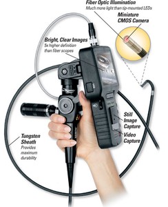 HawkEye - Low Cost Industrial Grade Video Probe-Image