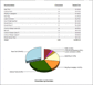 Track Overall Equipment Effectiveness & more-Image