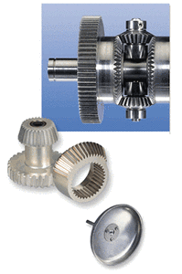 Custom Bevel and Miter Gears-Image