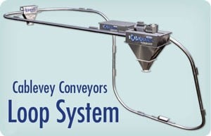 Cablevey Conveyors Loop System-Image