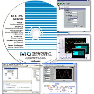 ULx for NI LabVIEW™ - 64-bit drivers DAQ Software-Image