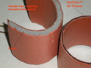 Energy Saving Thin Profile Thermal Insulation-Image