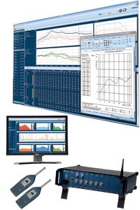 Nor850 Distributed Multichannel System-Image