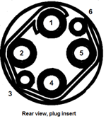 LEMO New Configuration for HD Cameras -Image