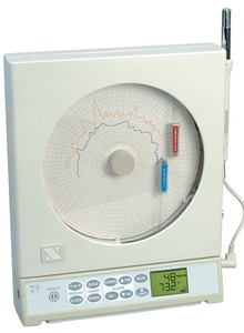 Portable/Wireless Universal Circular Chart-Image