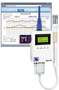 Barometric Pressure & Temp Virtual Chart Recorder-Image