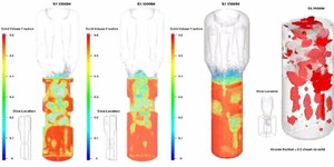 Accurate Simulations For Gasifiers-Image