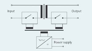 Isolation of sensors for input into ADC-Image