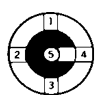 Why Conant Control Valves are the most reliable-Image