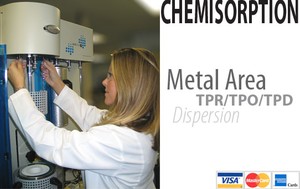 Catalyst Characterization-Image