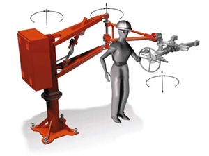 Positioning Arm Manipulator-Image