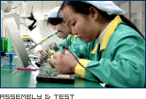 Manufacturing Services-Image