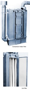 BC Filters and Uni-Filters-Image
